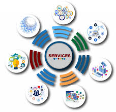 IT Services
