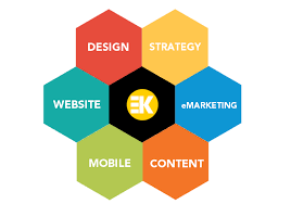 Remote Digital Marketing Services
