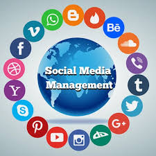 Social Media Management Services USA