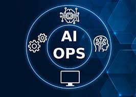 Affordable AIOps & Cybersecurity Services for SMBs