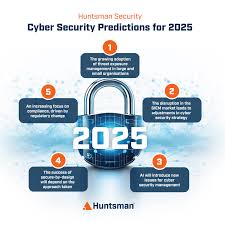 2025 Cybersecurity for Small Businesses
