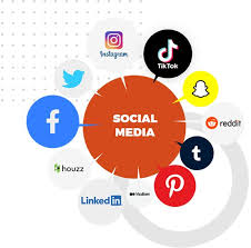 Affordable Social Media Management Services USA