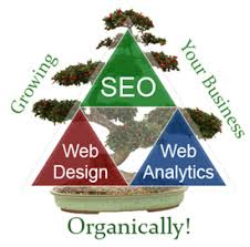 Top 10 Affordable SEO Providers in the USA for Small Companies with RES