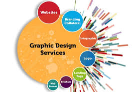 Professional Graphic Designers USA